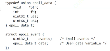 epoll结构